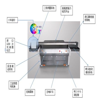 打造品质空间 选择咔勒瓷砖背景墙打印机的价值所在
